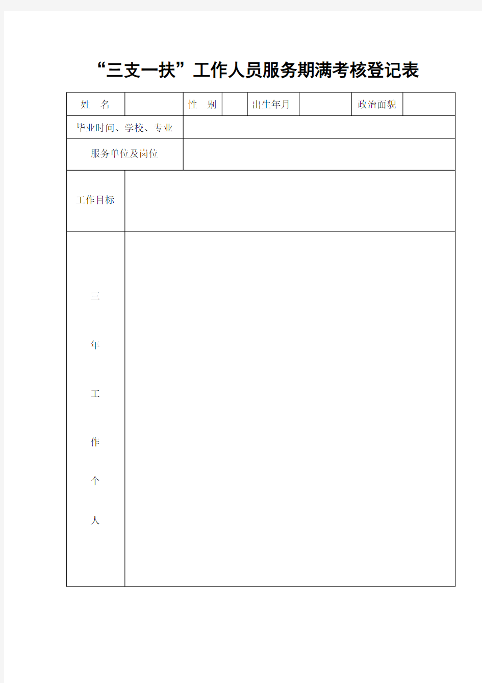 三支一扶工作人员服务期满考核登记表【模板】