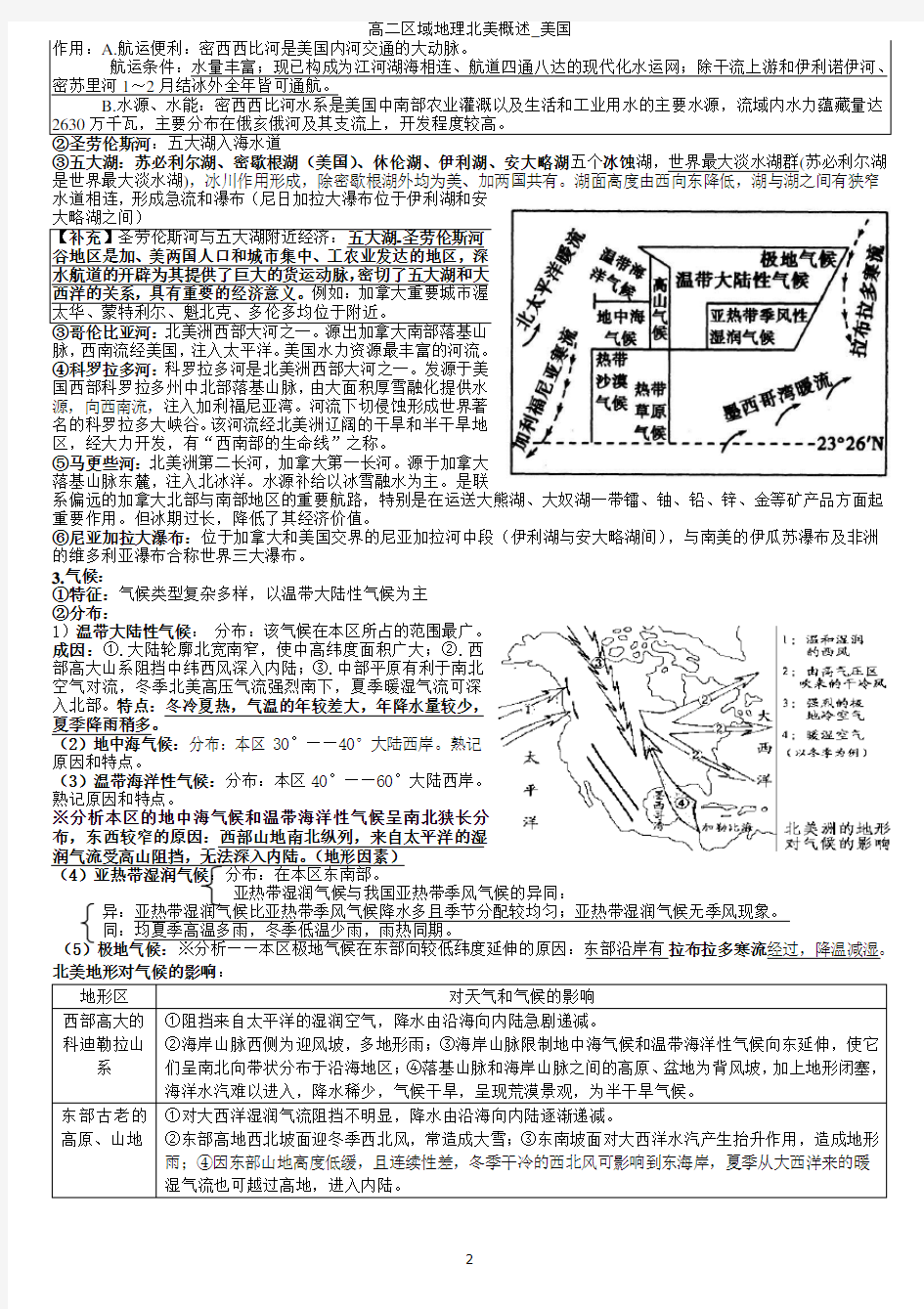 高二区域地理北美概述美国