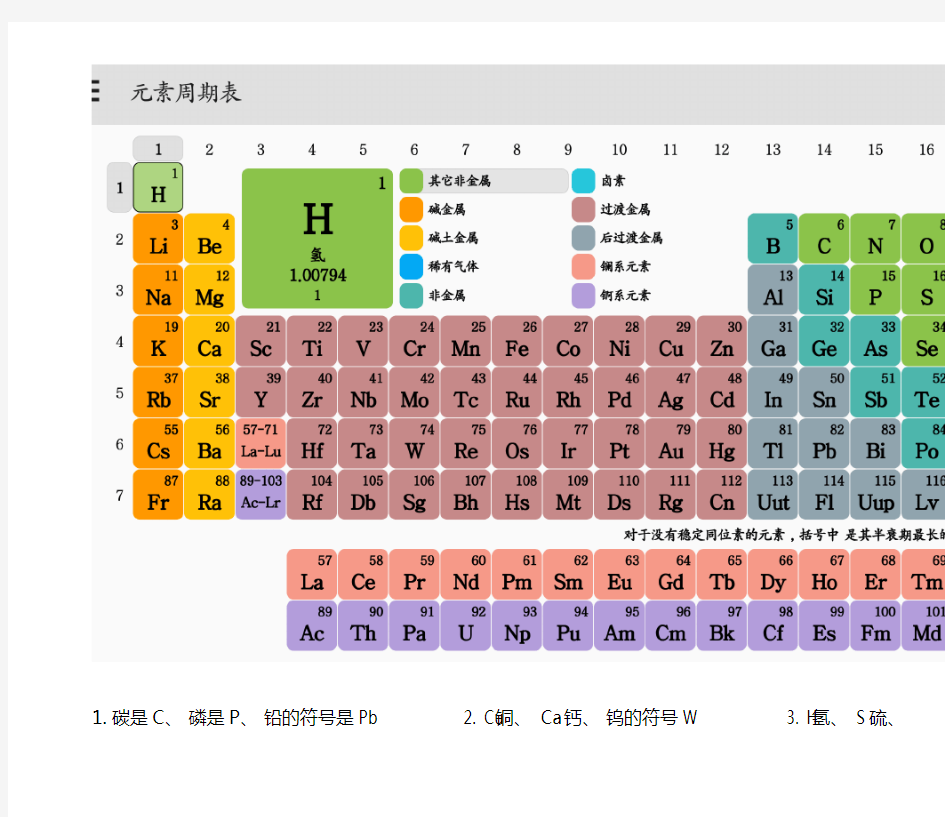 (word完整版)初中化学元素周期表和记忆口诀[精华]