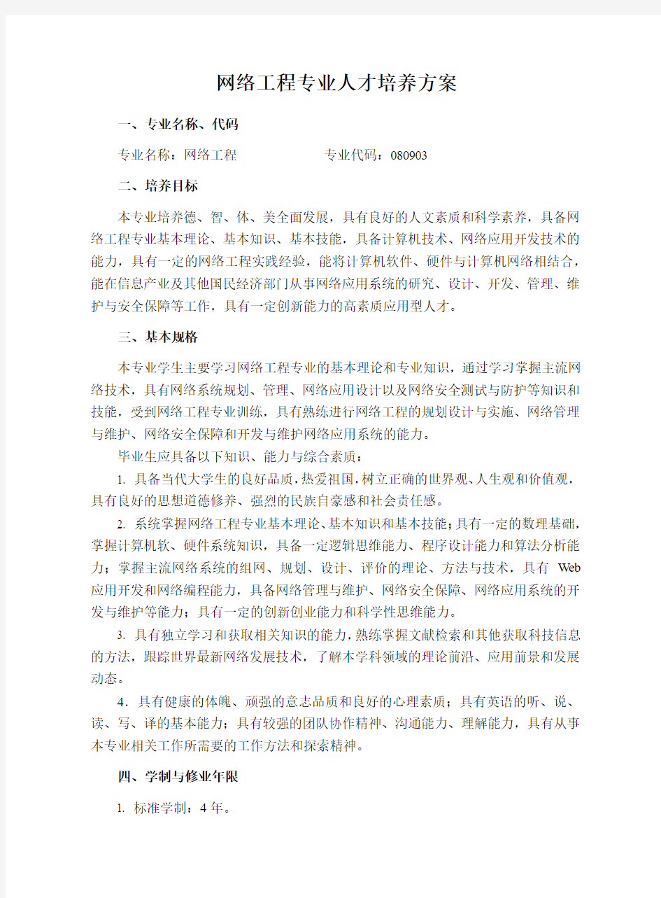 网络工程专业人才培养方案