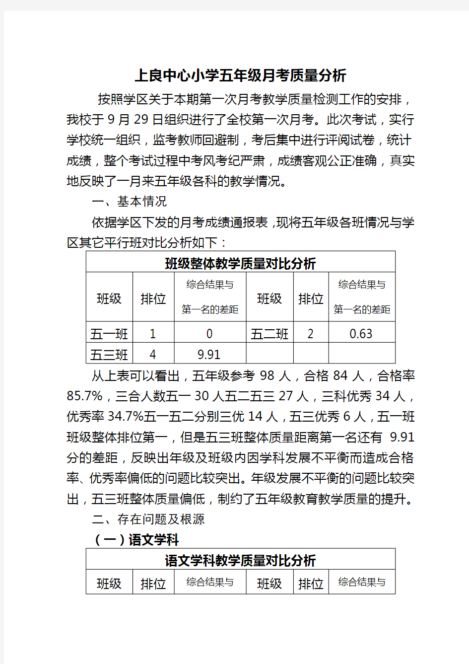 小学教学考质量分析