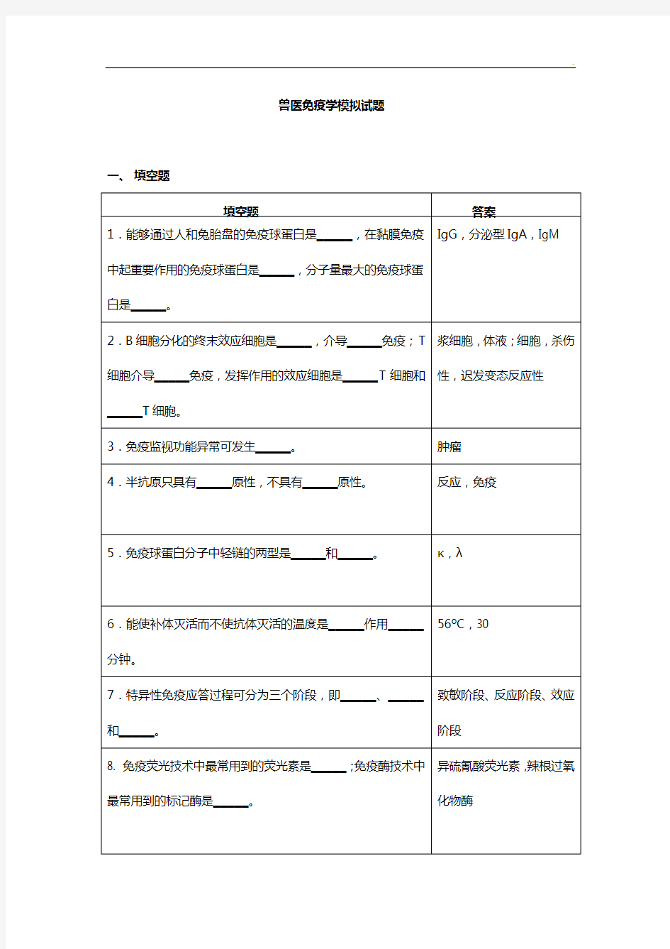 兽医免疫学试题目整合