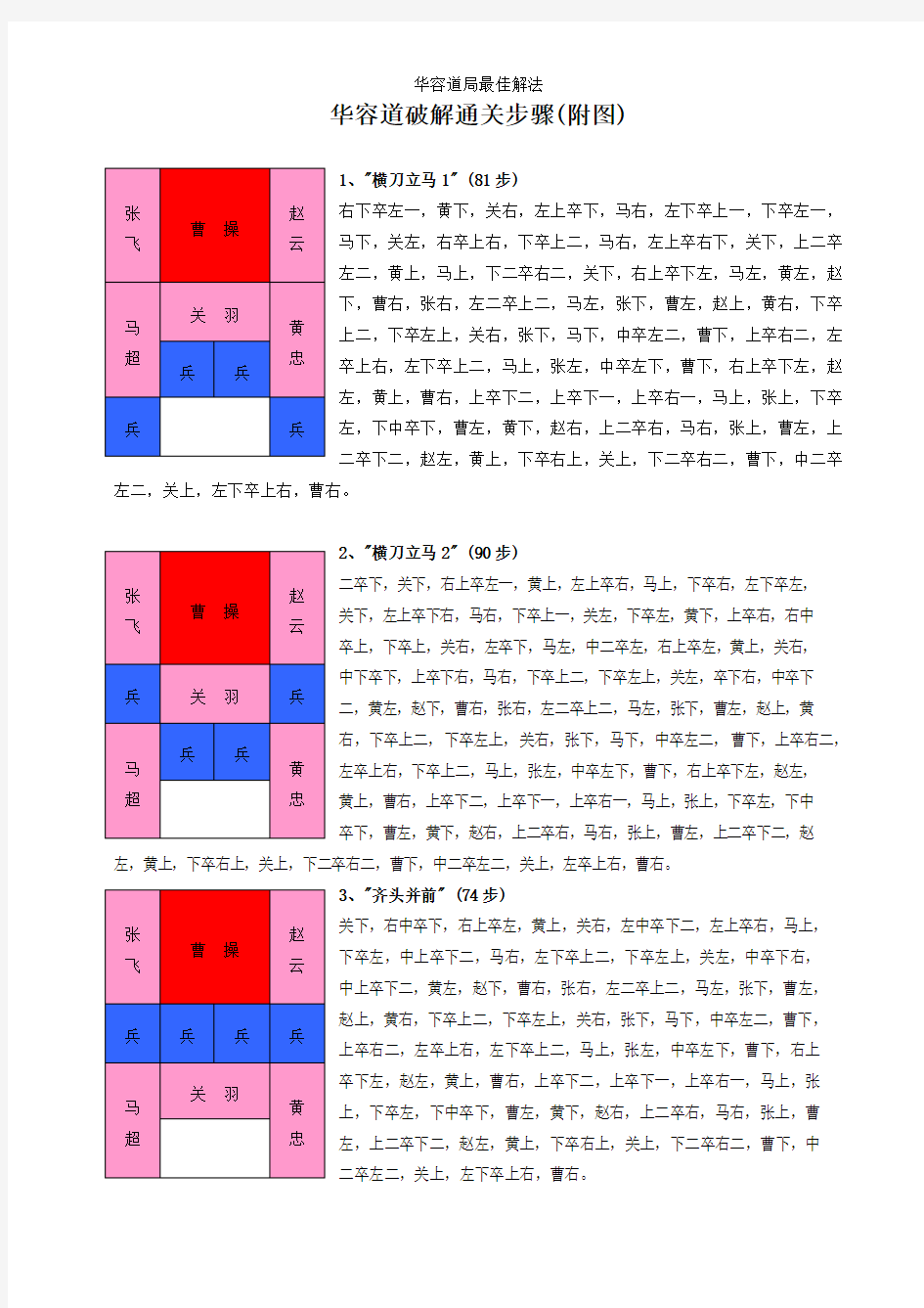 华容道局最佳解法