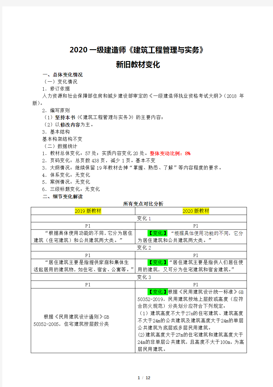 2020年一级建造师建筑工程管理与实务教材解读(汇总)新旧教材变化