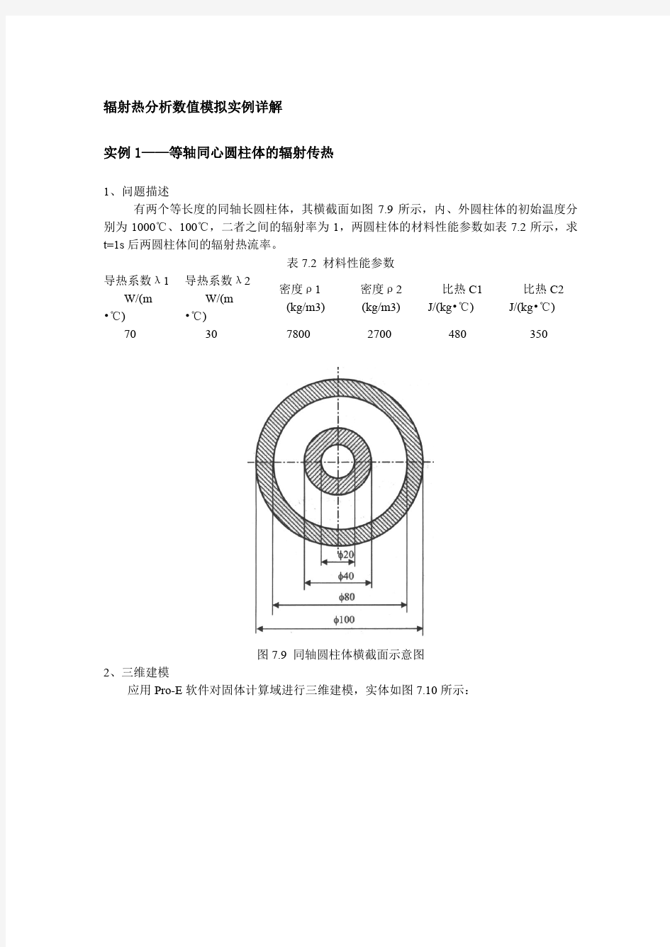 辐射热分析数值模拟实例详解