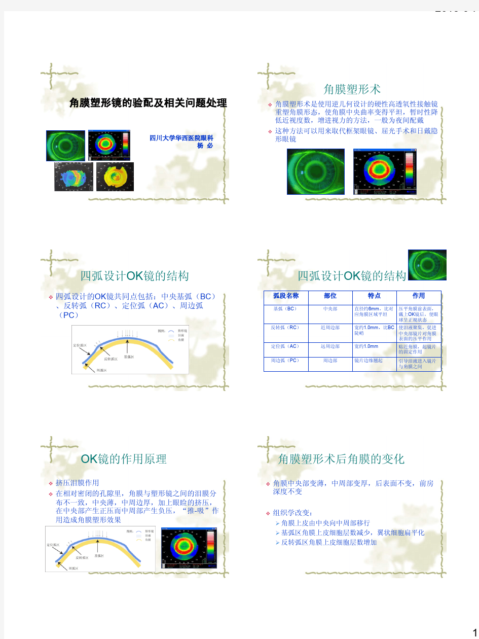 角膜塑形镜验配及相关问题处理