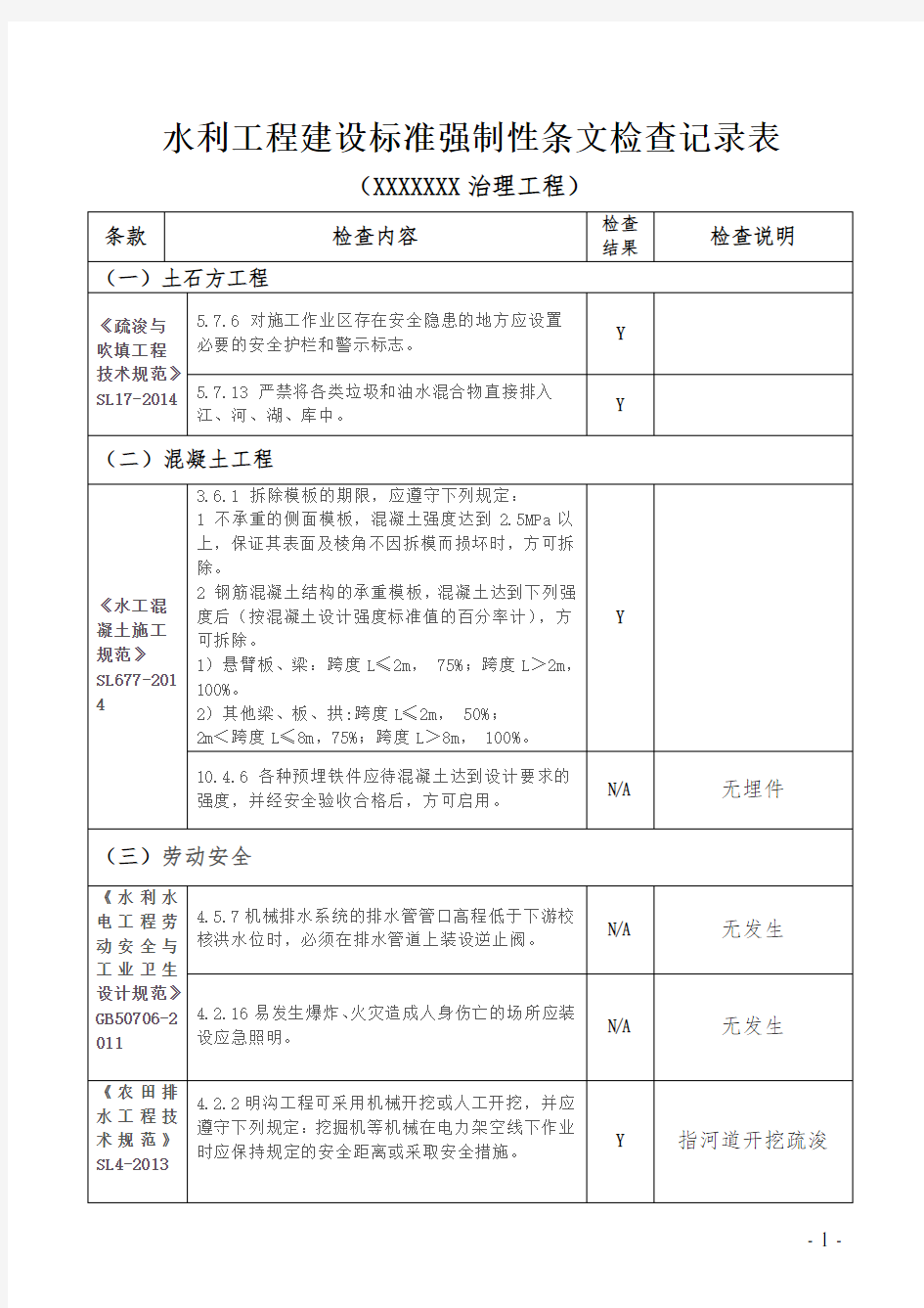 关于水利工程建设标准强制性条文检查记录表