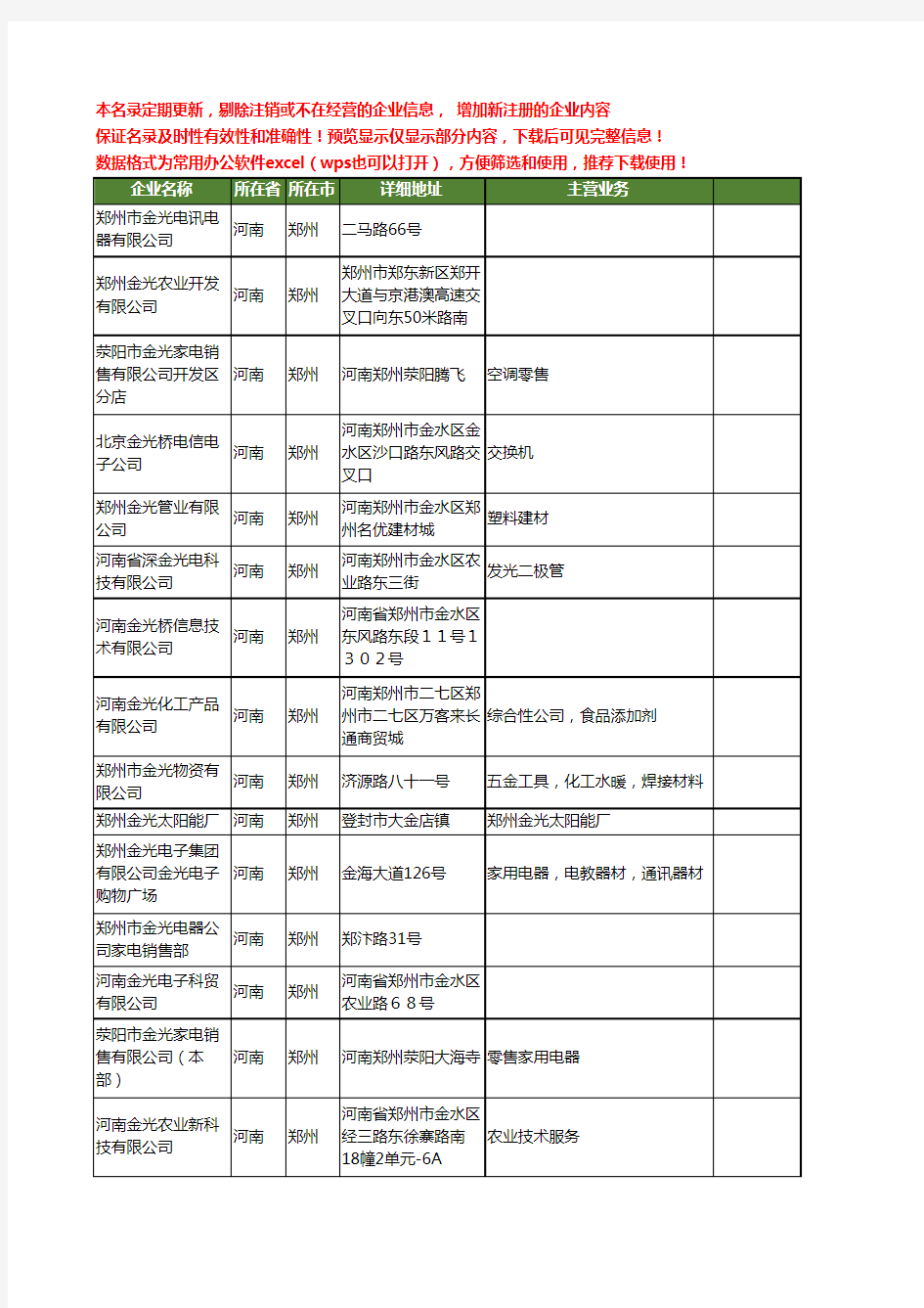 新版河南省郑州金光工商企业公司商家名录名单联系方式大全16家