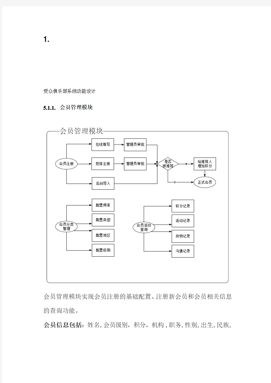 最新会员管理系统功能设计