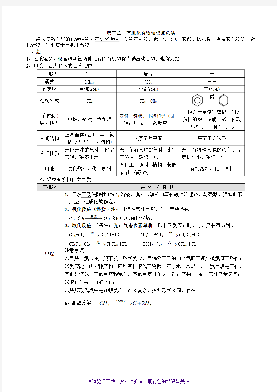 高一化学必修二第三章-有机化合物知识点总结