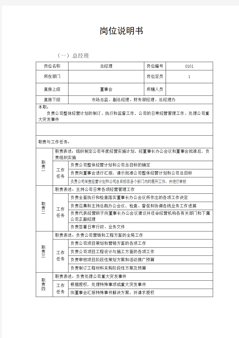 房地产公司各岗位说明