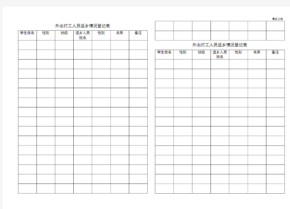 外出打工人员返乡情况登记表