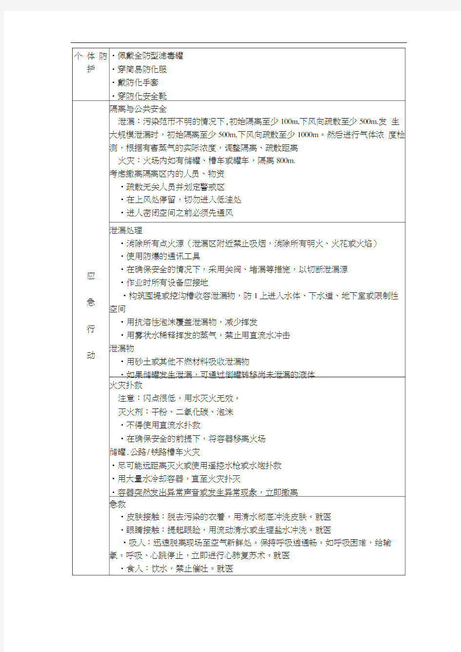 常用危险化学品应急手册(乙醚)