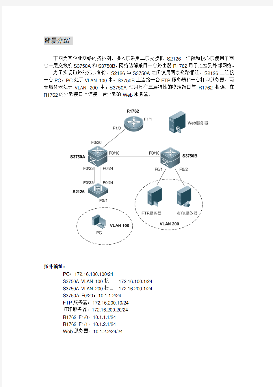 企业网搭建技能大赛模拟试题