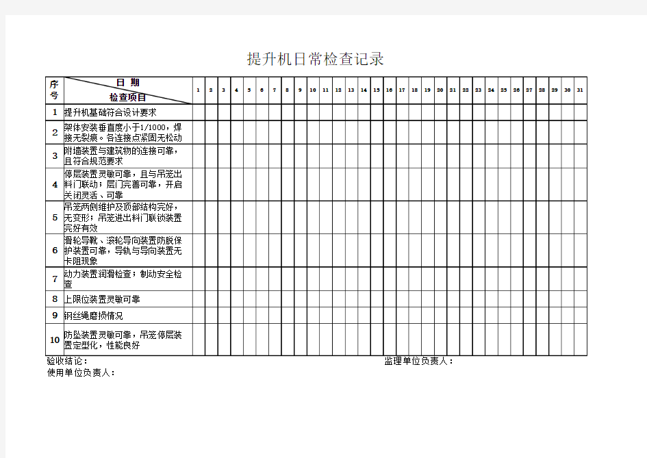 提升机日常检查记录