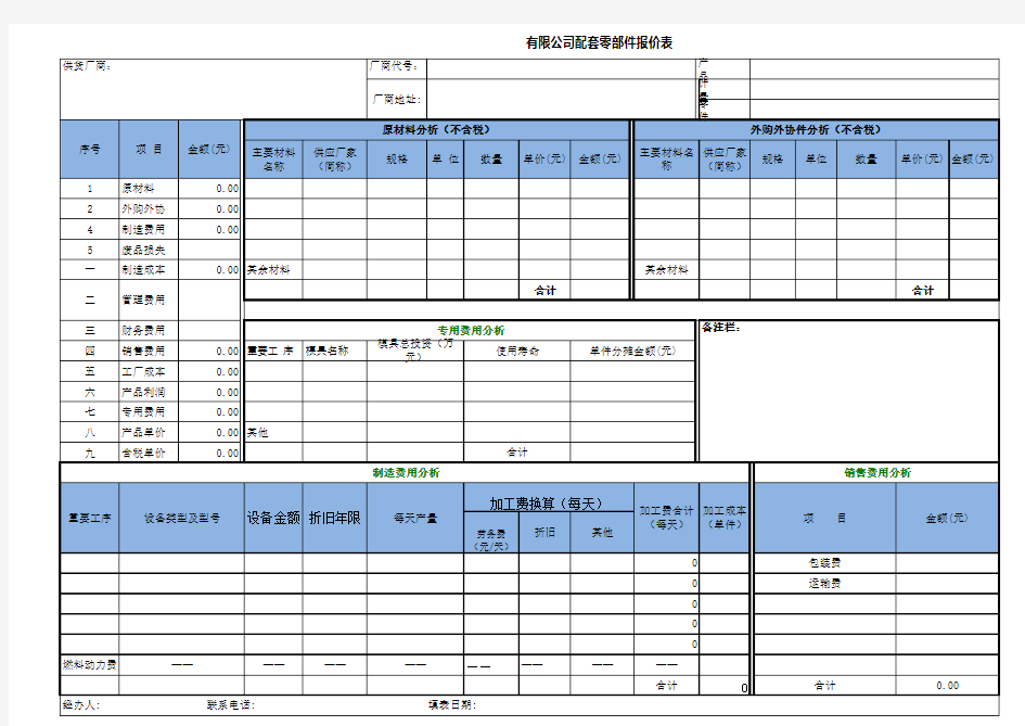 配套零部件报价表