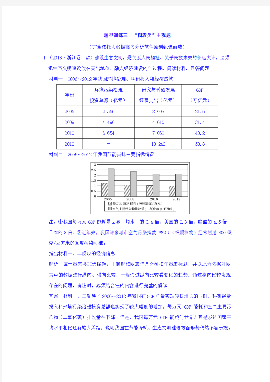 2018版高考政治(全国I卷)高考题型题型训练三图表类主观题Word版含答案