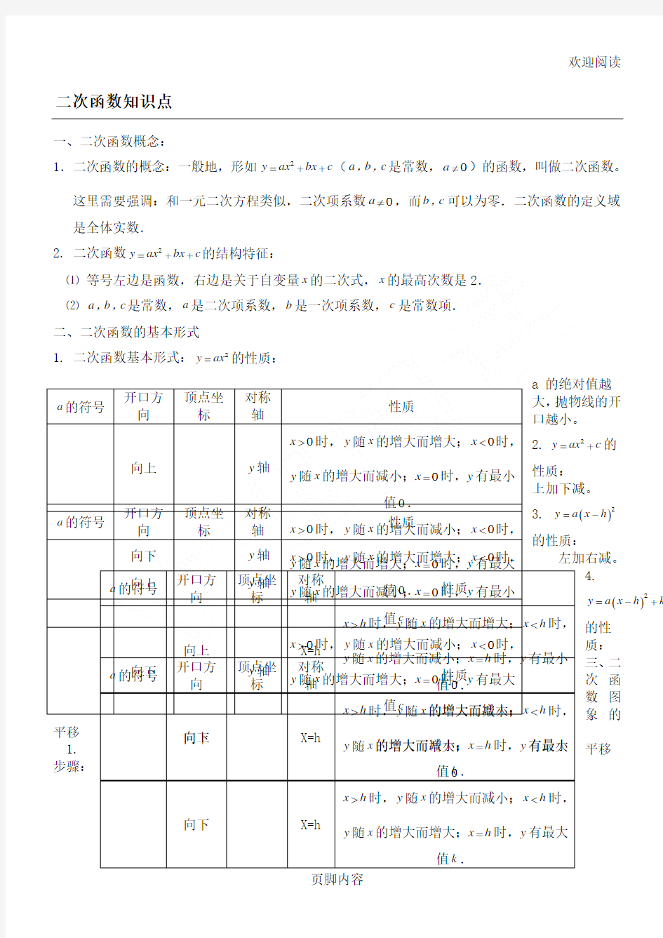 北师大版中考复习二次函数经典总结归纳及典型习题