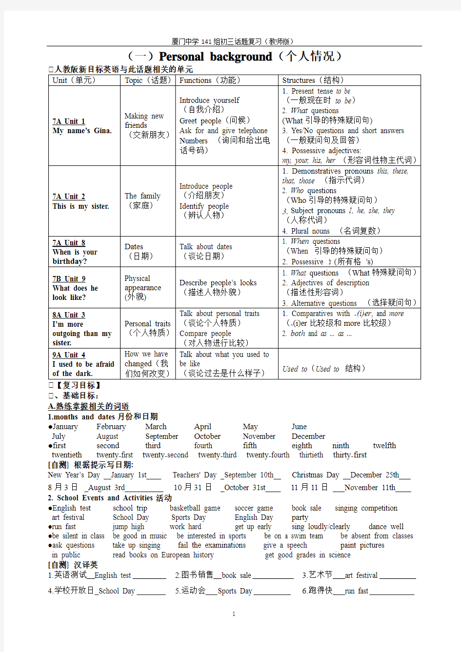 初三英语话题整理(教师版)