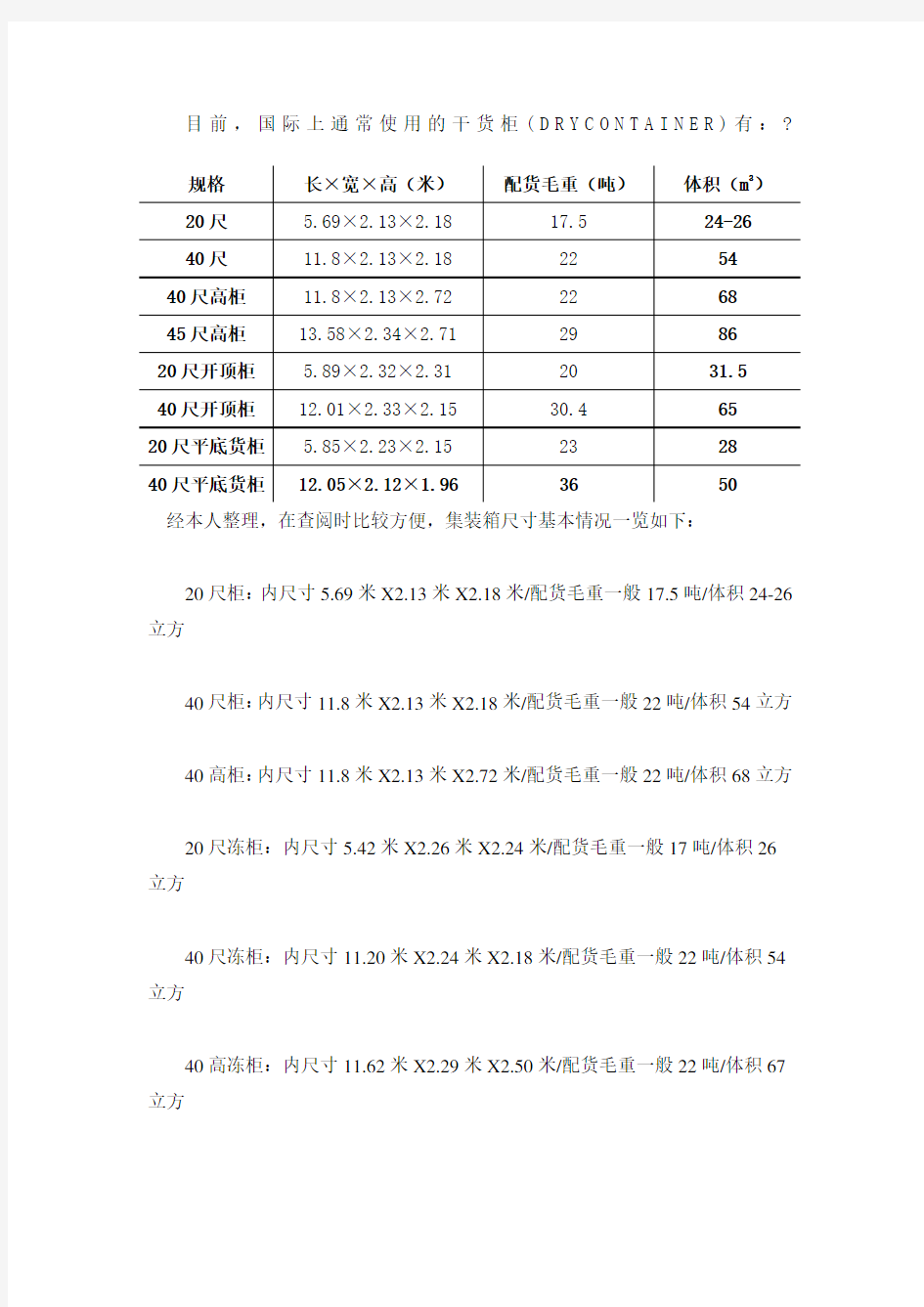 标准集装箱规格尺寸