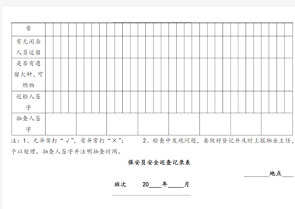 保安日常巡查记录表