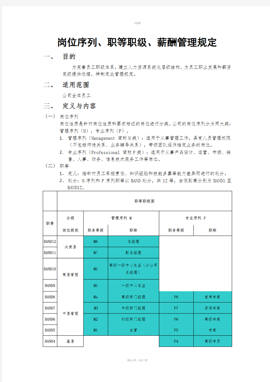 岗位序列、职等职级和薪酬管理规定