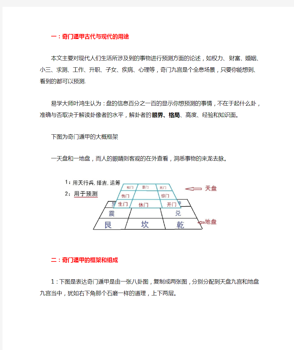 叶鸿生奇门遁甲快速入门