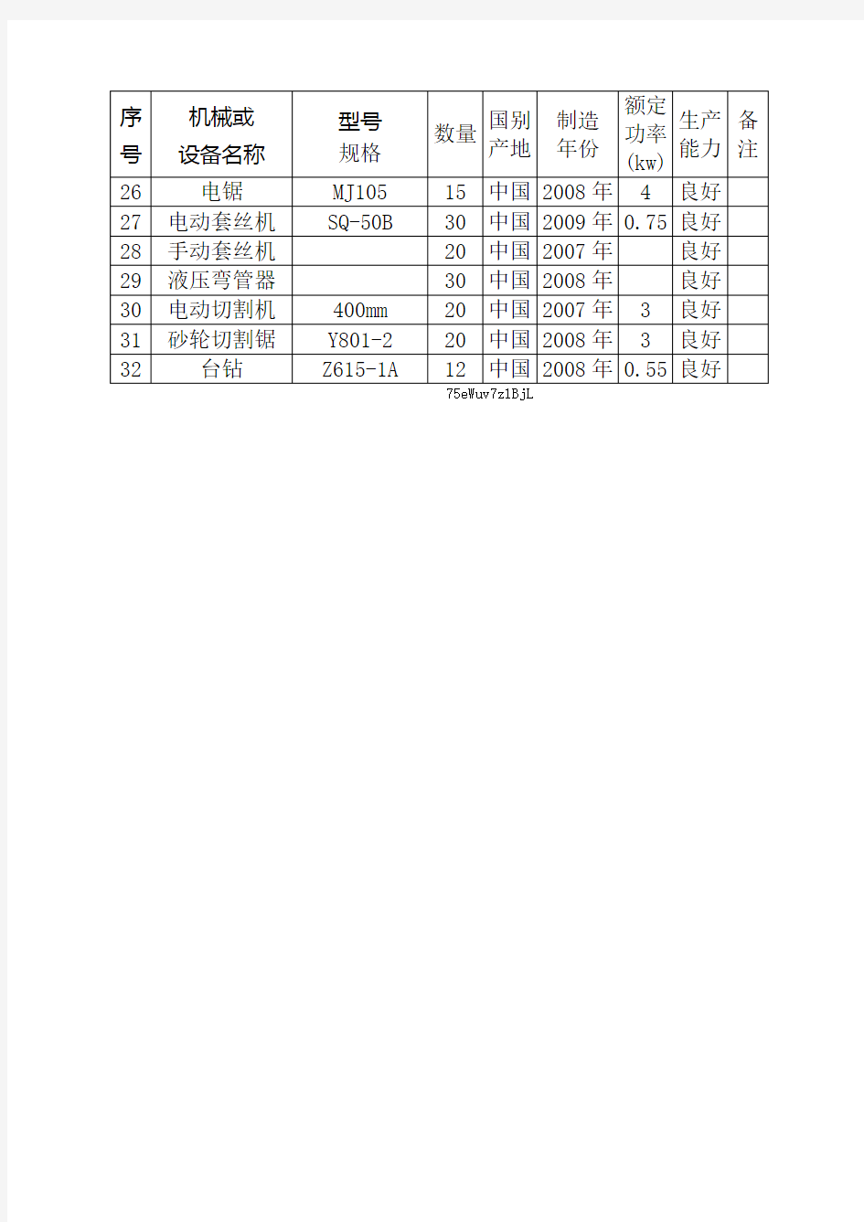 房建施工主要施工机械设备列表