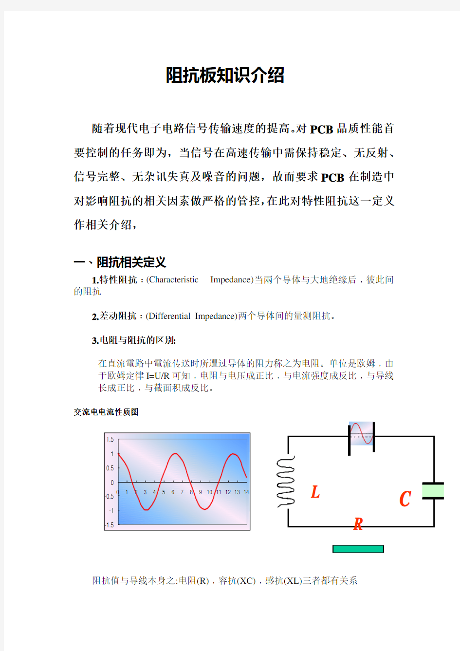 阻抗板知识介绍