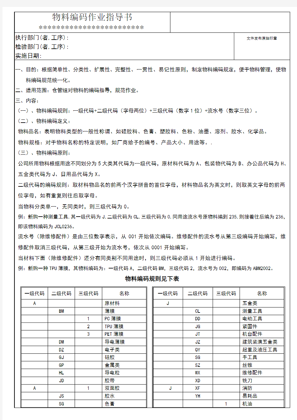 物料编码作业指导书