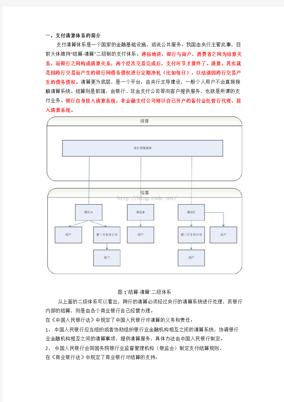 (完整word版)支付清算体系