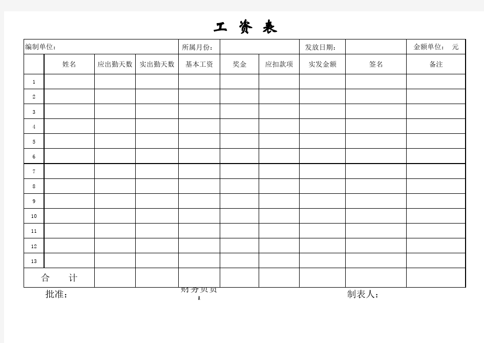 简易工资表