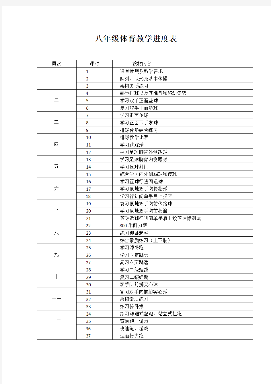 八年级体育教学进度表