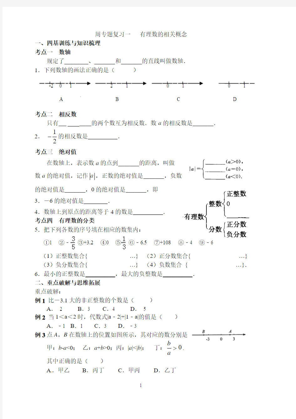 有理数的相关概念