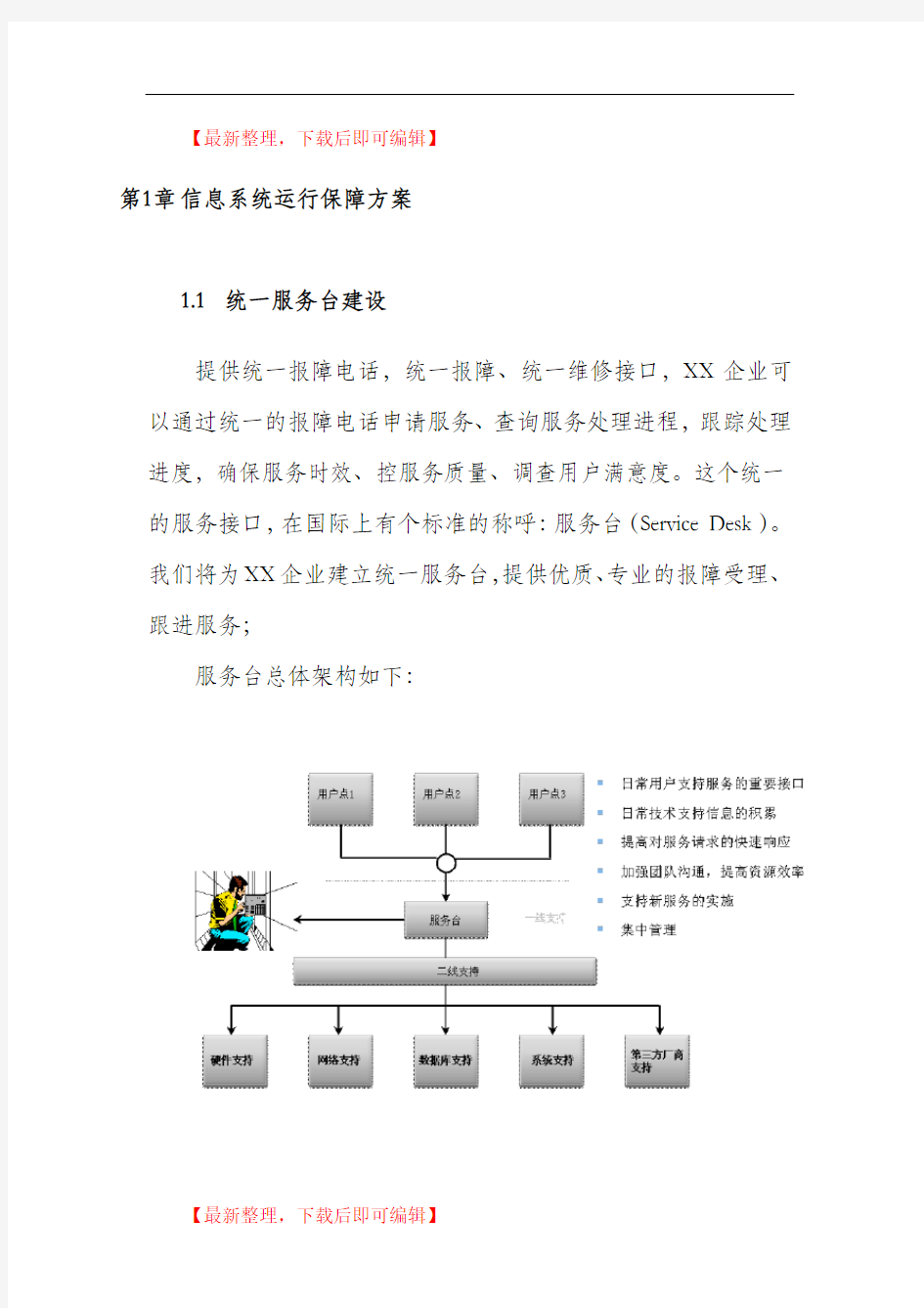 系统运维信息系统运行保障方案(完整资料).doc