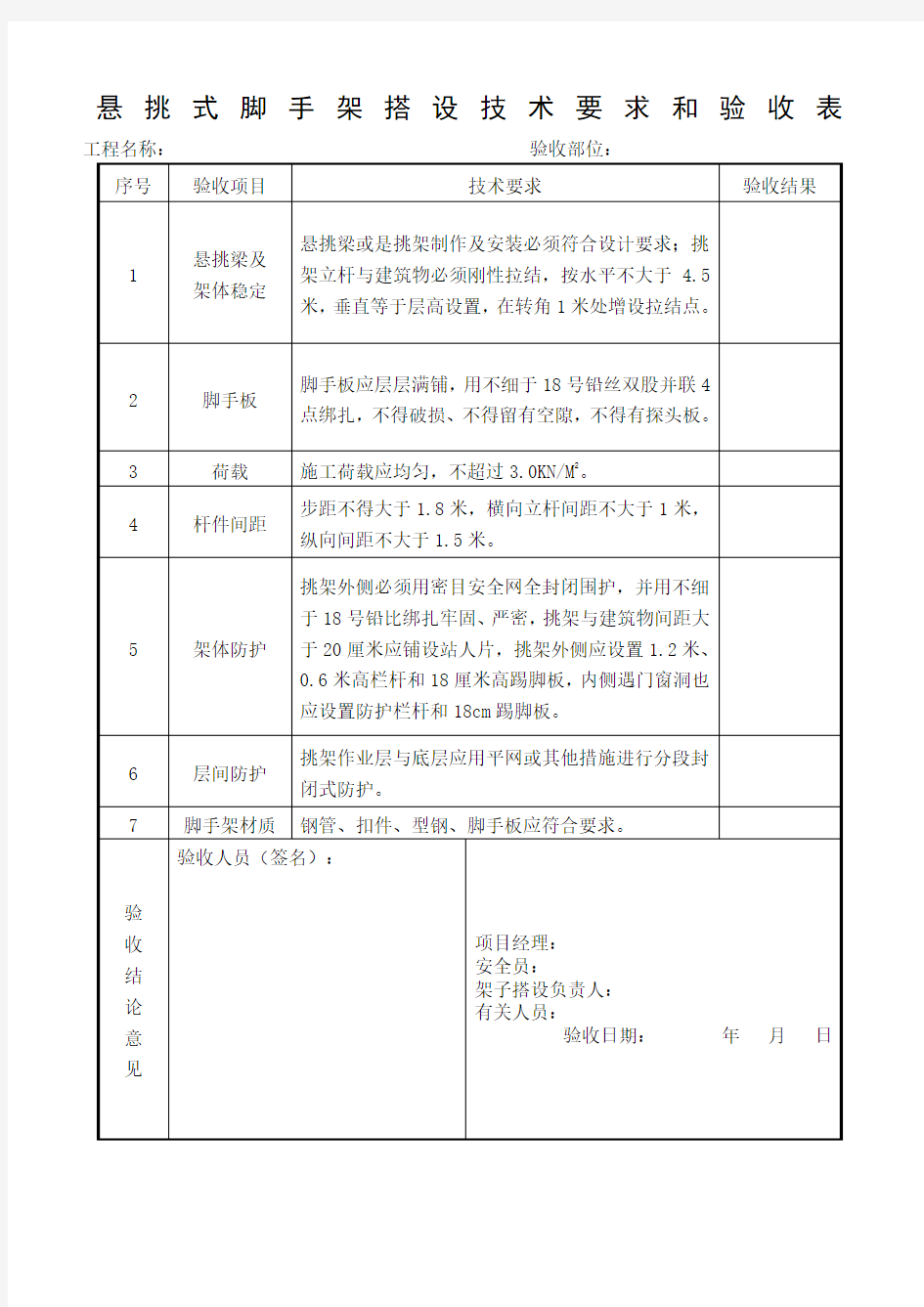 悬挑式脚手架搭设技术要求和验收表