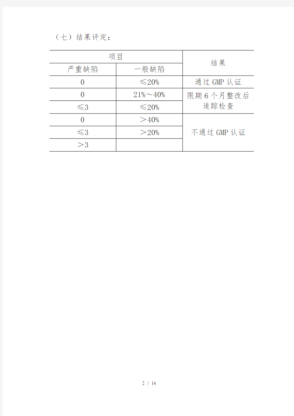 药品GMP认证检查评定标准征求意见稿(doc14)(1)(1)