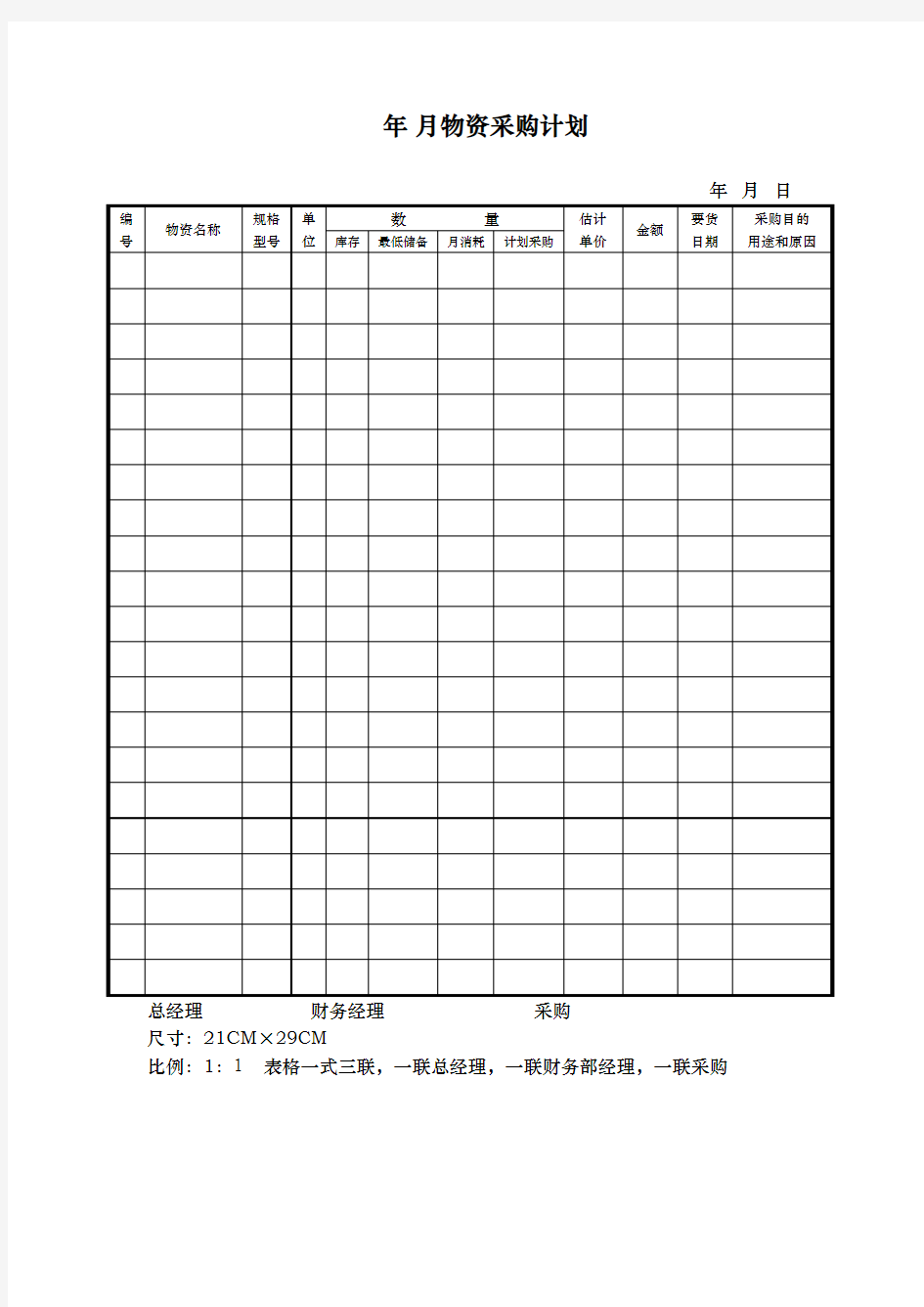 酒店财务部表单-doc29页