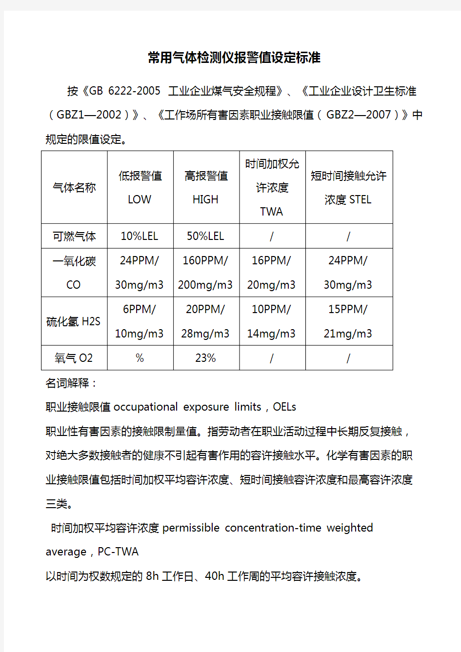 四合一气体检测仪报警值设定标准