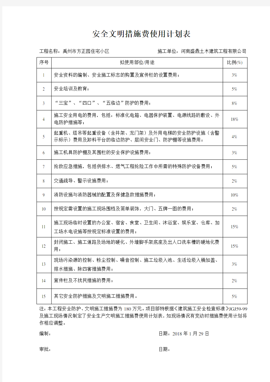 安全生产措施费使用计划表