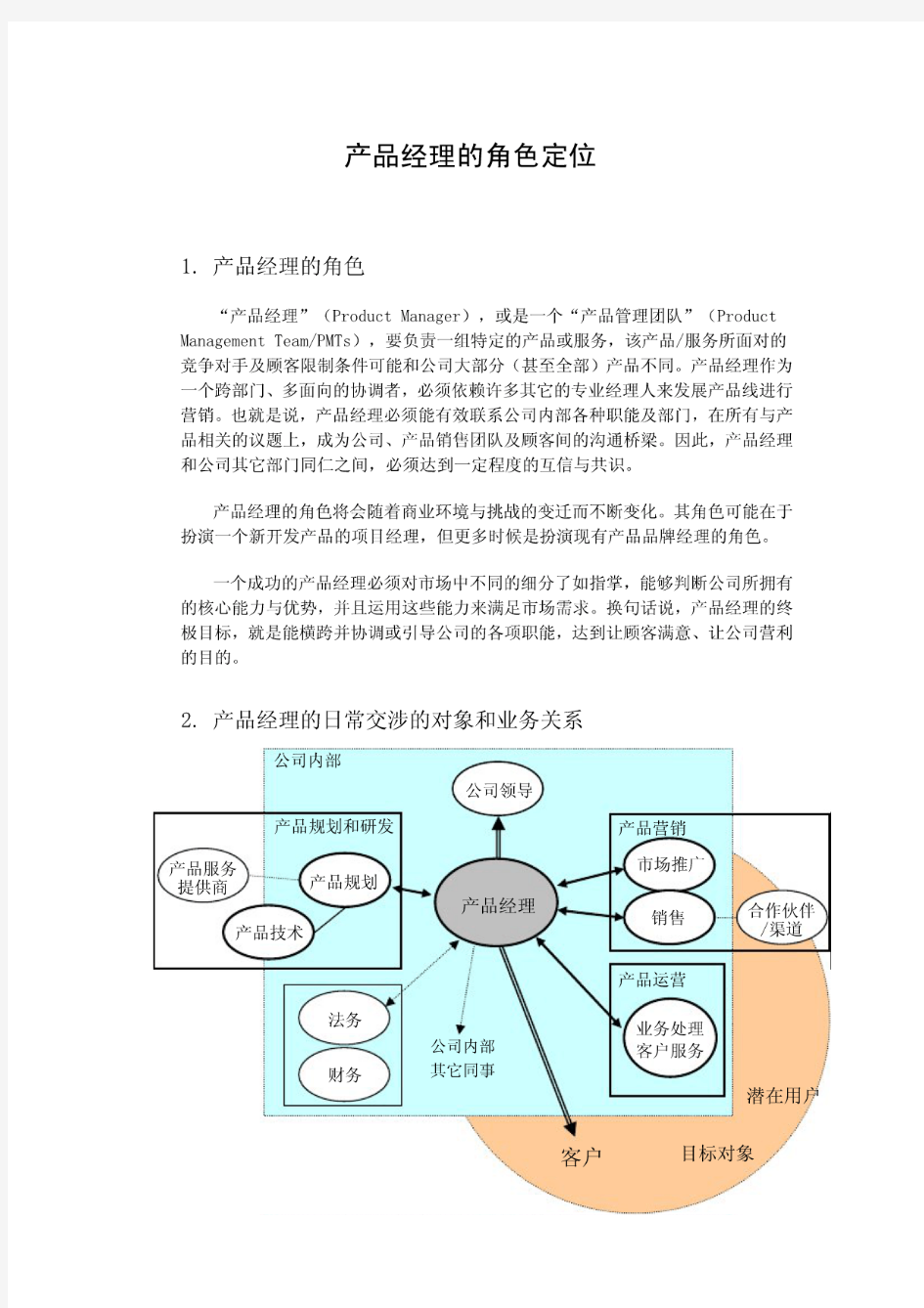 产品经理的角色定位