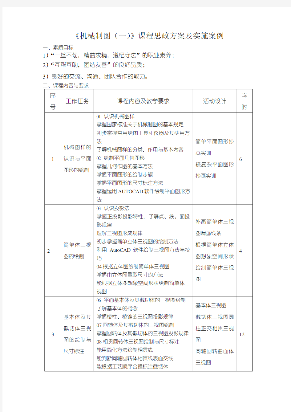 《机械制图(一)》课程思政方案及实施案例(2)