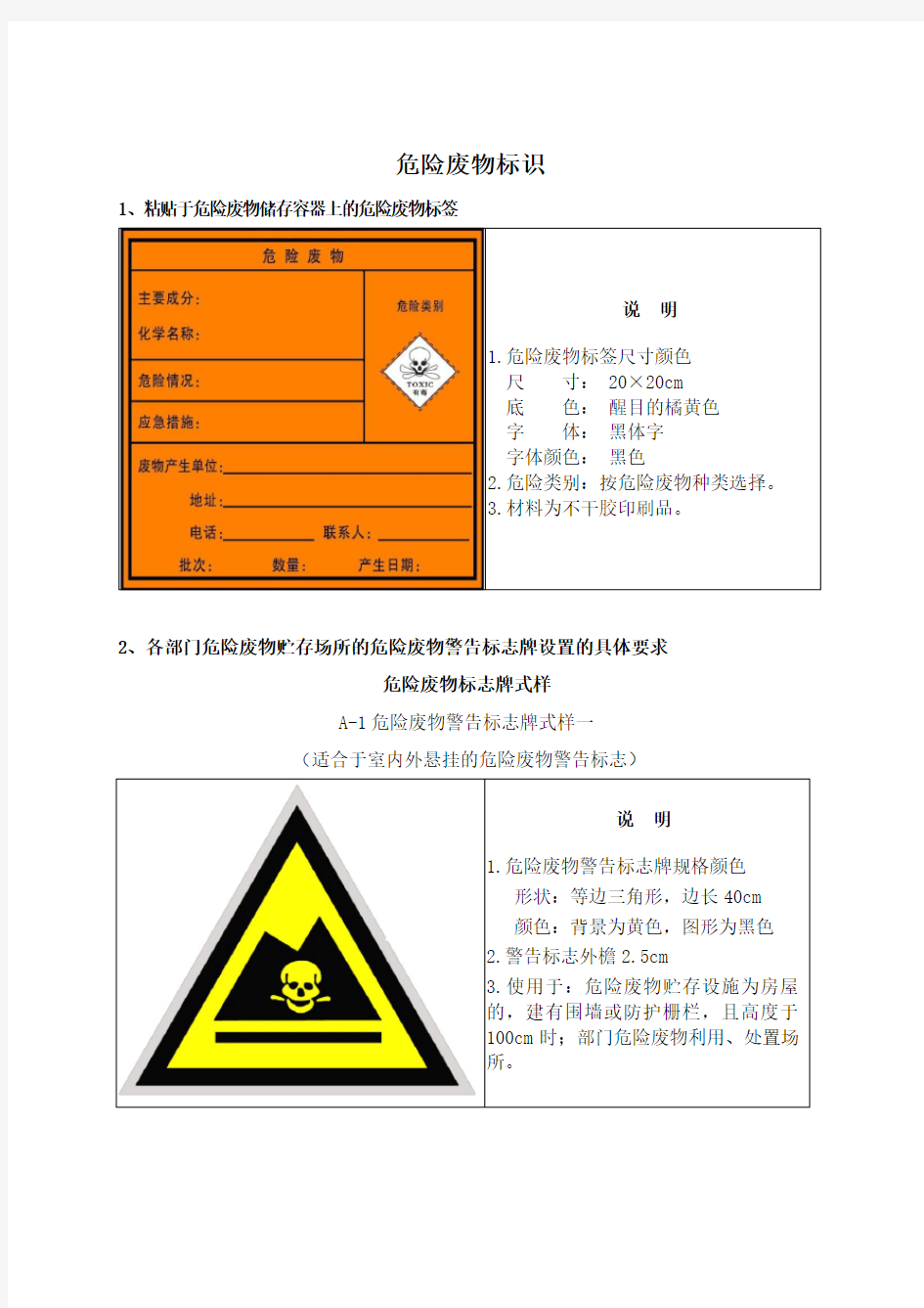 危险废物标识(配高清图)