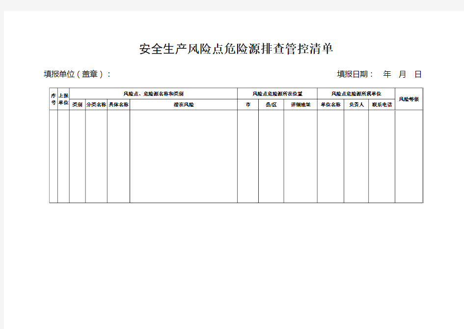 安全生产风险点危险源排查管控清单