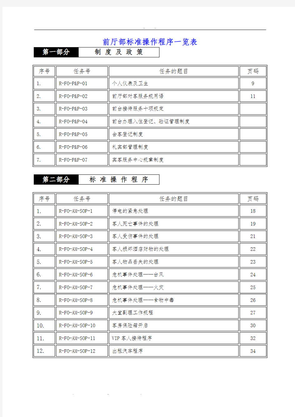 五星级酒店前台标准操作程序(修订)