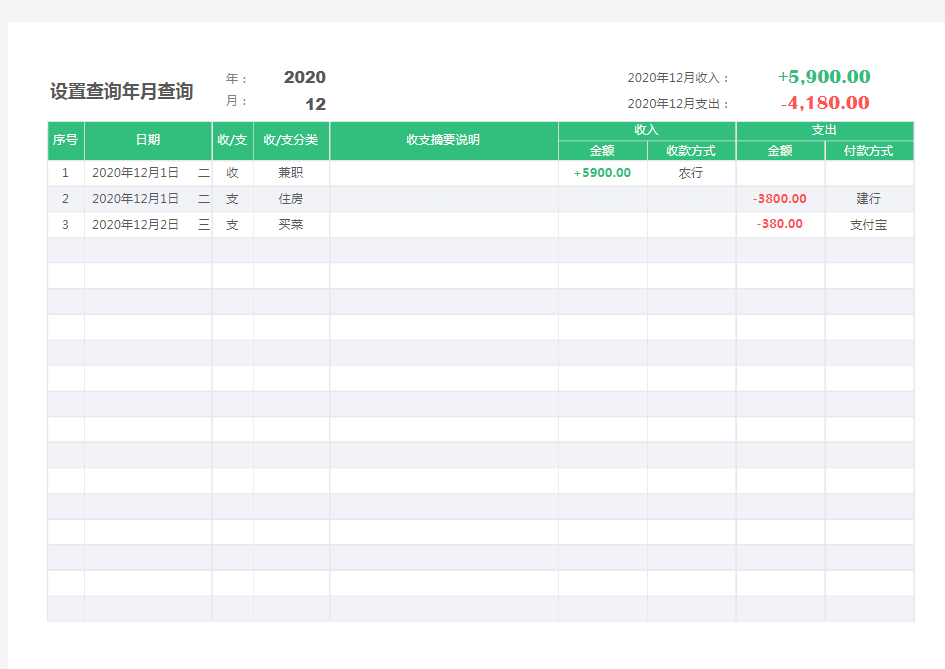 收入支出明细表 (4)