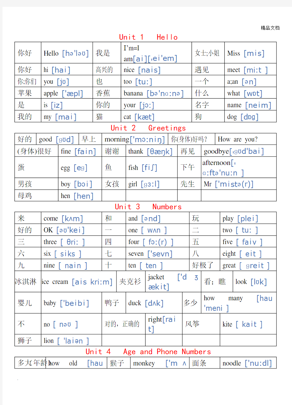 闽教版三年级上册英语单词表(彩色)