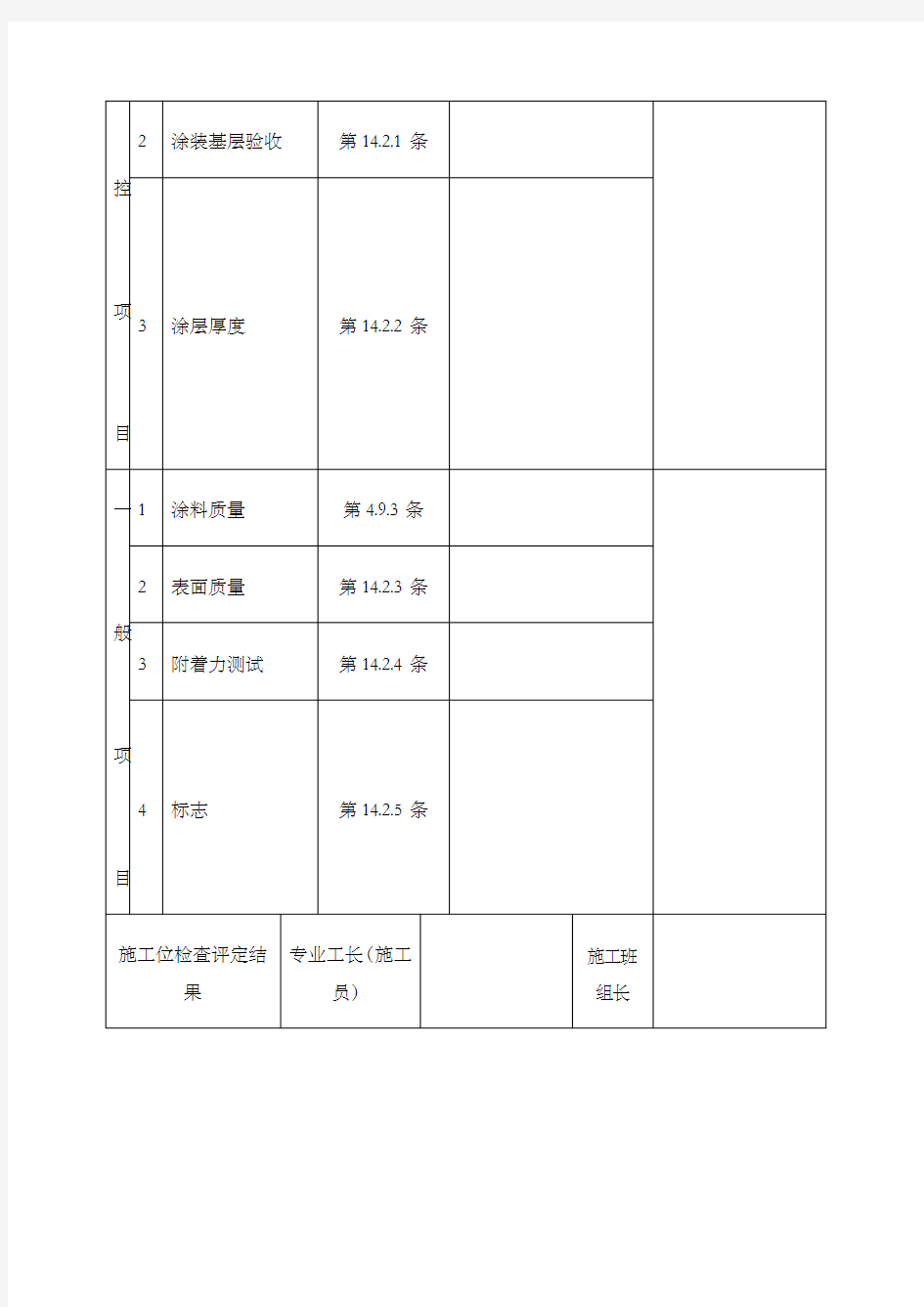 钢结构防腐涂料涂装工程检验批质量验收记录表格