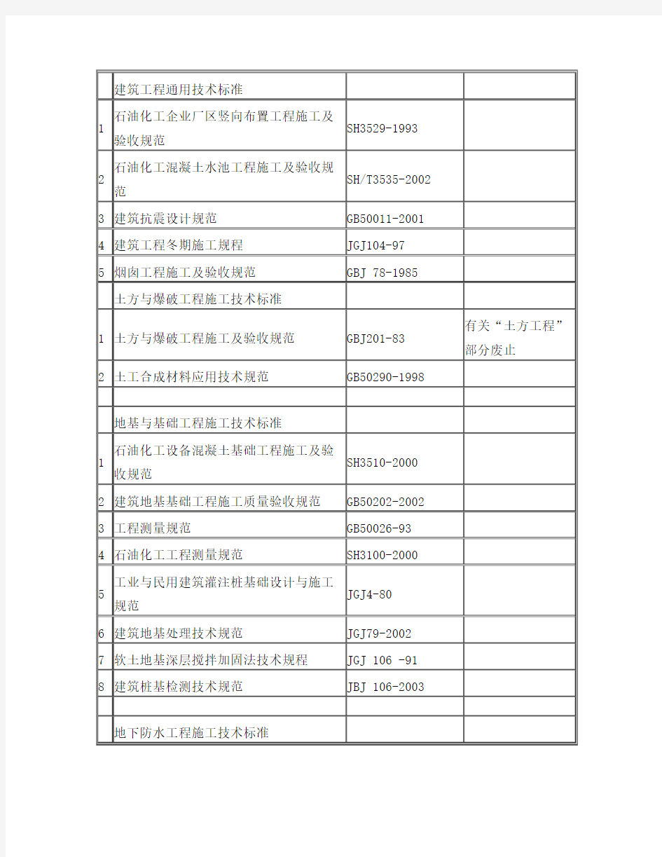 建筑工程通用技术标准