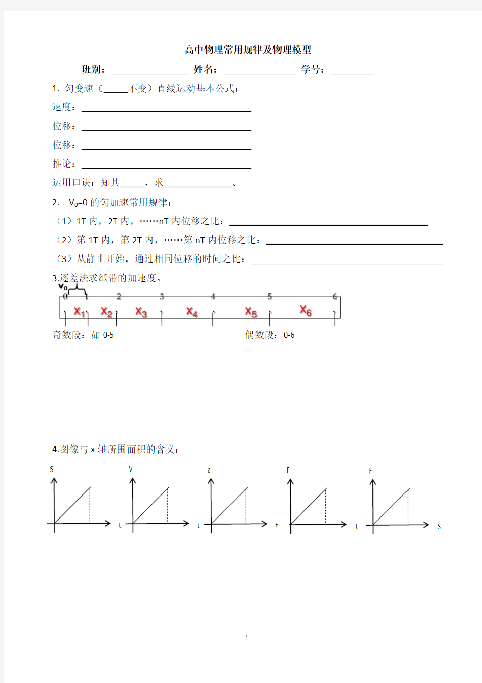 高中物理模型规律总结aaa